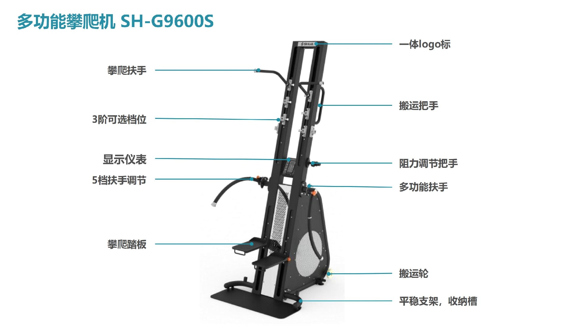 体能训练有氧器材新品推荐方案20.10_22.jpg